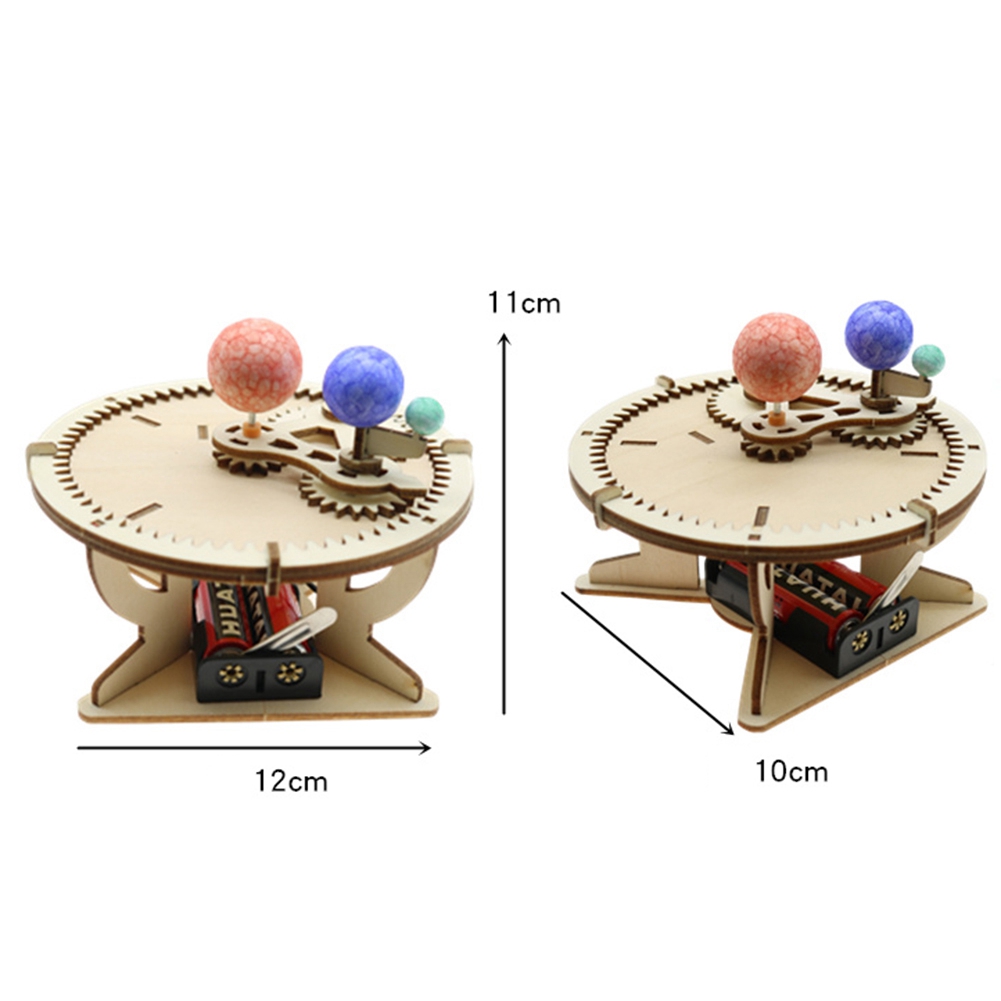 Solar System Model - A01E-Science Solar System Model Astronomy Sun