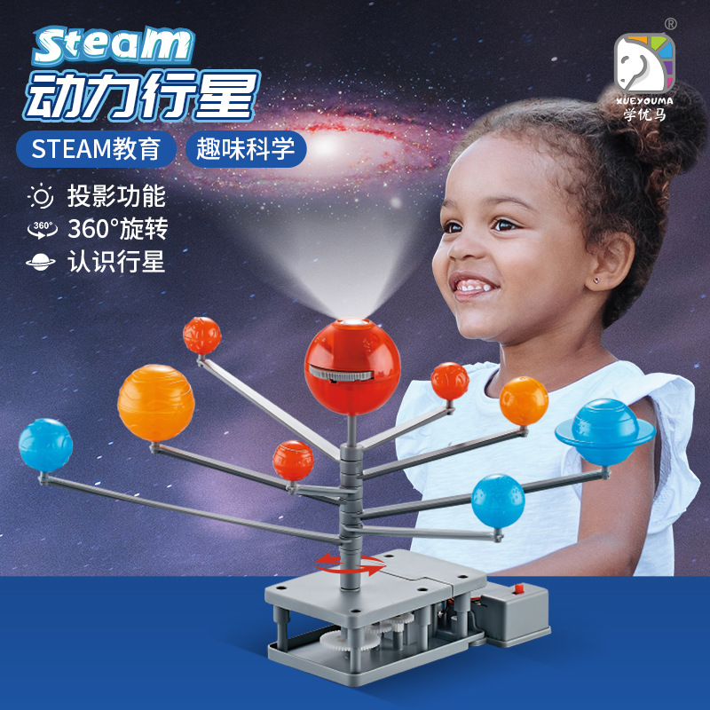 Solar System Model Eight Plane - Solar System Model ulasan dan harga