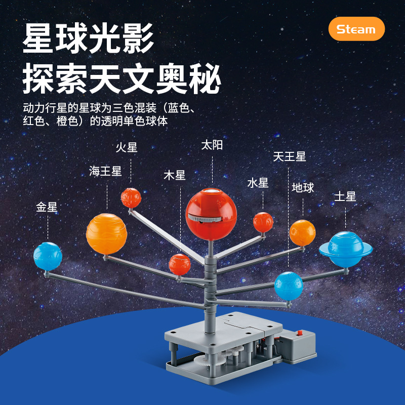 Solar System Model Eight Plane - Solar System Model ulasan dan harga