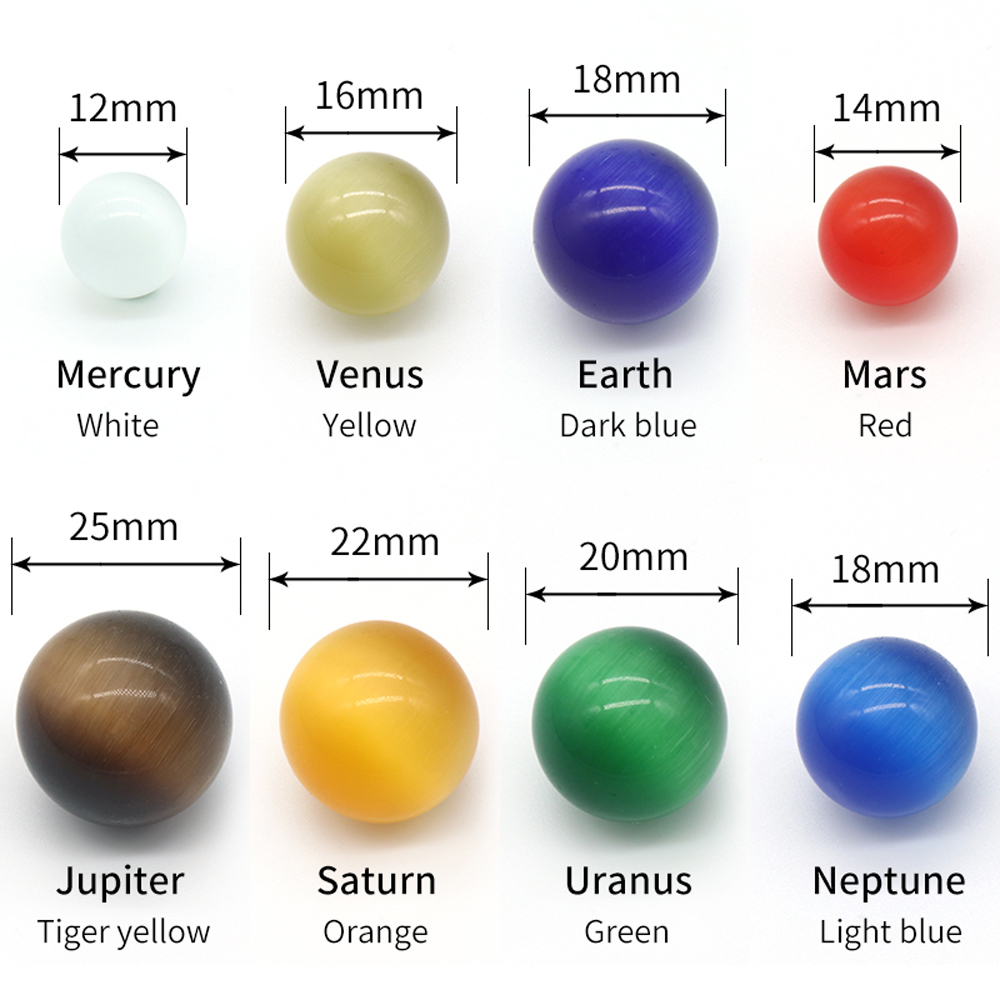 Eight Planets of The Solar Sys - Solar System Model ulasan dan harga