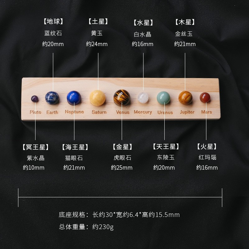 Crystal Sphere Planet Solar Sy - Solar System Model ulasan dan harga