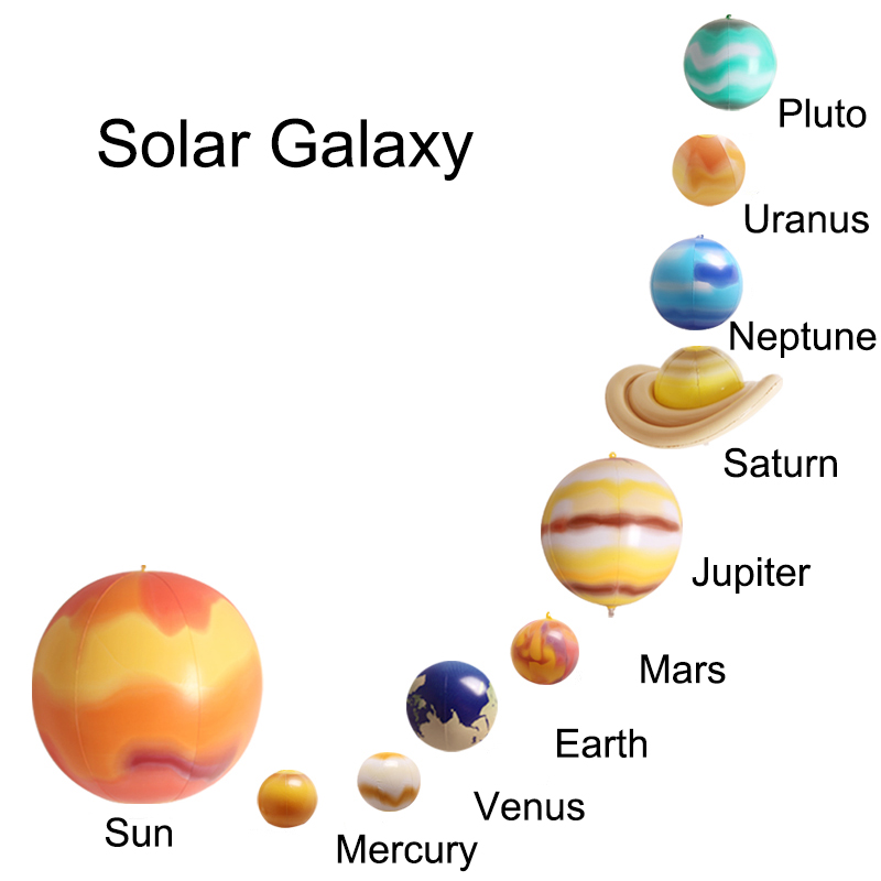 10Pcs/Set Solar Galaxy Teachin - Solar System Model ulasan dan harga